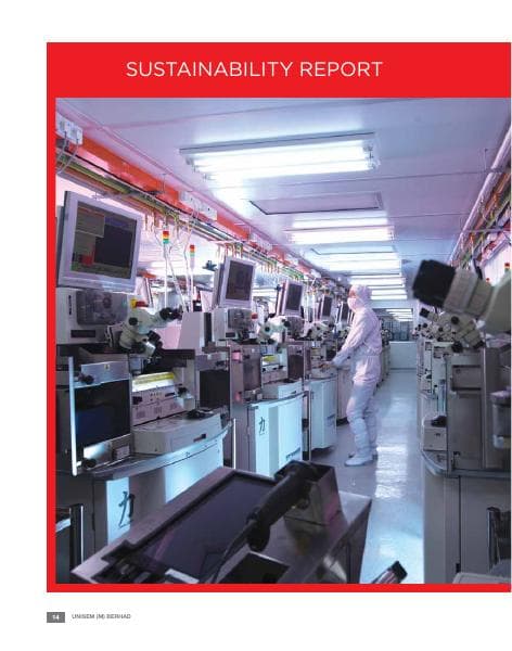 Unisem-SR21_24Mar2022