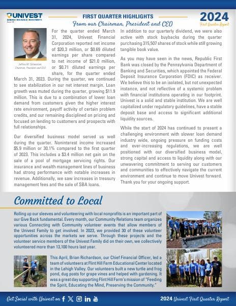 univest_q1-2024_univest_quarterly-report