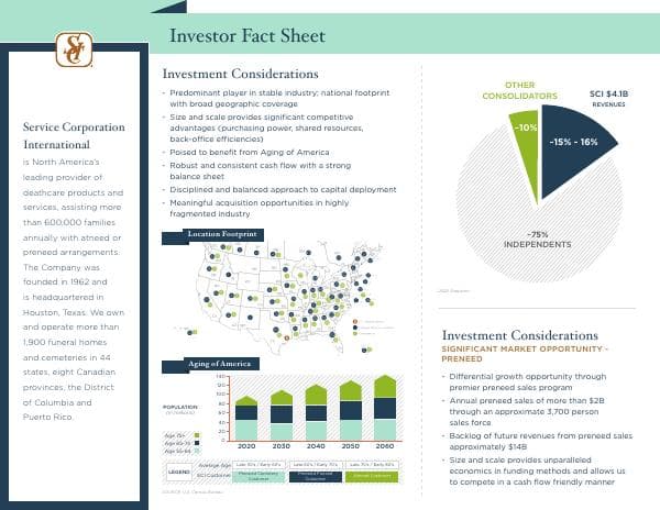 Updated%20investor%20fact%20sheet%20Q1%202023