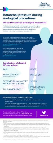URO-1148403-AA-IRP-Infographic_Final