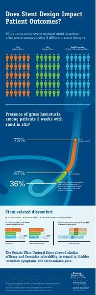 URO-441729-AA-Stent-Kim%20Infographic-FINAL