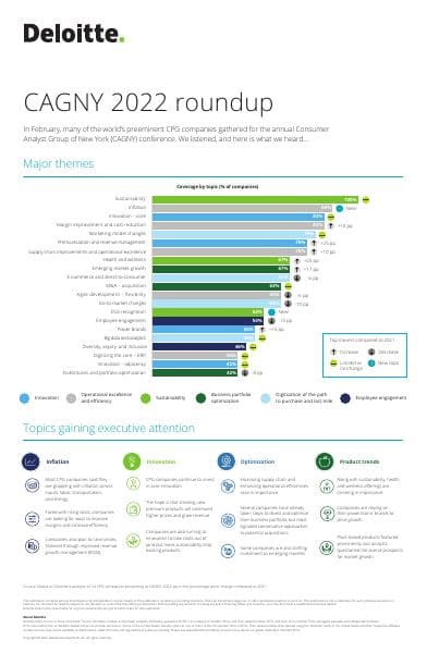 us-cb-cagny-2022-infographic
