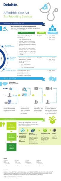 us-tax-aca-infographic