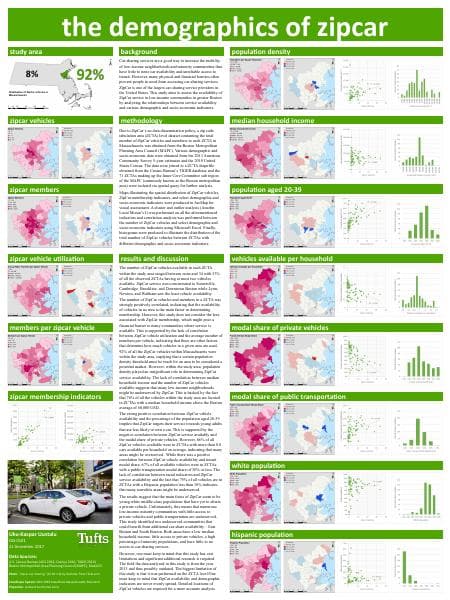 Uustalu_Uku-Kaspar_GIS101_2017