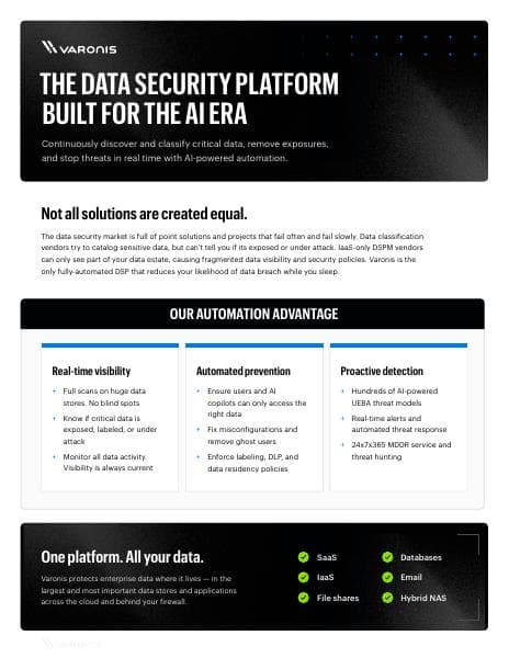 Varonis_Product%20Datasheet%20Overview