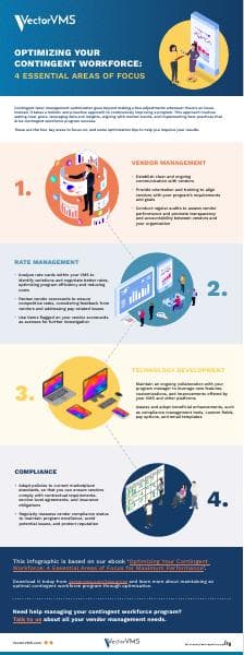 VectorVMS_Infographic_Optimizing-Your-Contingent-Workforce