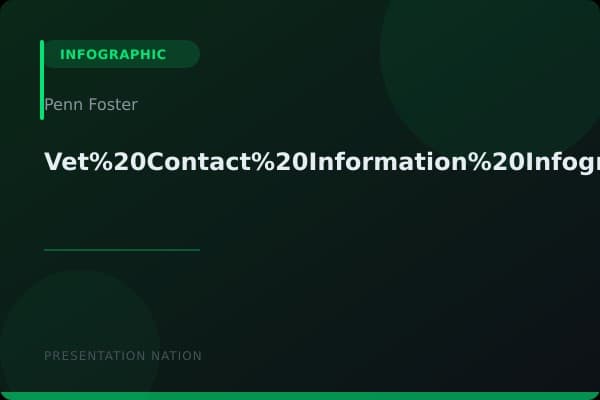 Vet%20Contact%20Information%20Infographic