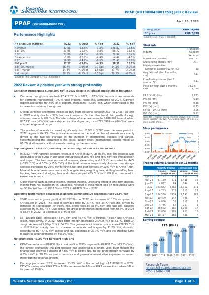 viewReportPdf.php_report=YSC_Equity_Report_PPAP_2022_Review-1682590305