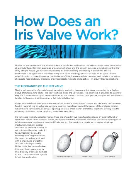 VortexValves-HowDoesanIrisValveWork-TB-FEB2016