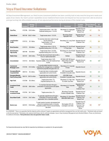 voya-im-fixed-income-profile