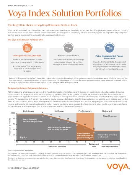 voya-index-solution-portfolios-participant-fact-sheet