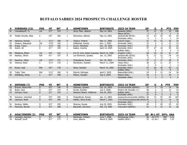 vp2qekppwvklyfglgurf