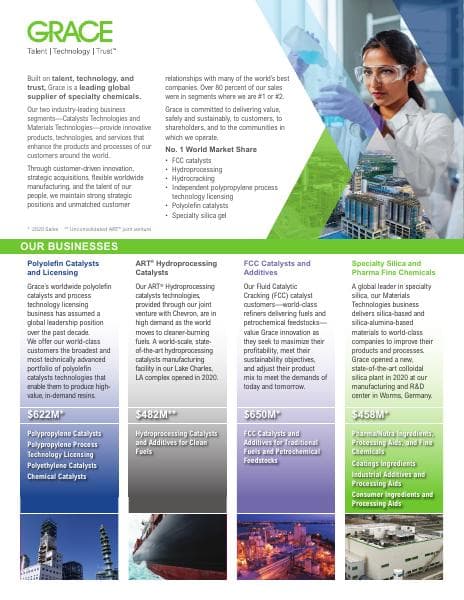 W-R-Grace-Co-Global-Fact-Sheet
