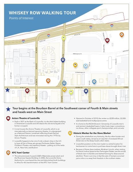 Walking-Tour-Whiskey-Row