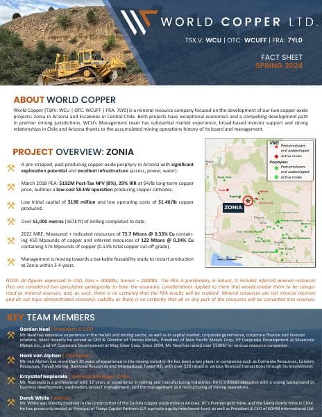 WCU-One-Pager-Spring-2024