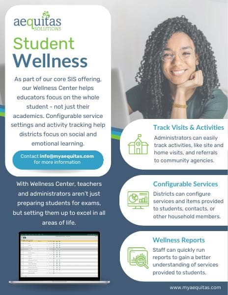 Wellness%20Center%20-%20Aequitas%20Solutions