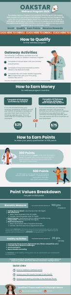 Wellness+Program+Infographic+-osb