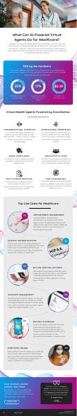 What-Can-IVAs-Do-for-Healthcare_-Infographic-2