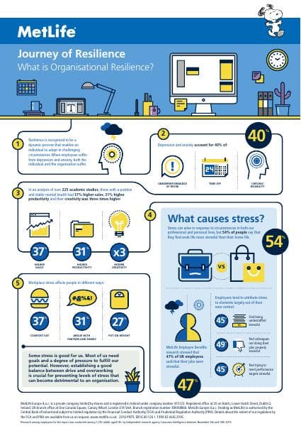 What_is_org_resilience_infographic