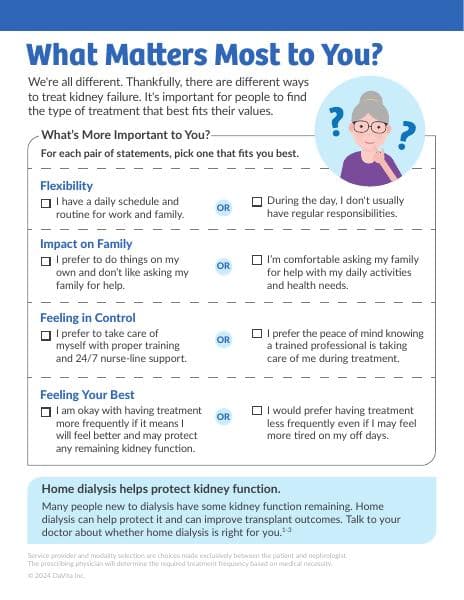 what-matters-most-2024