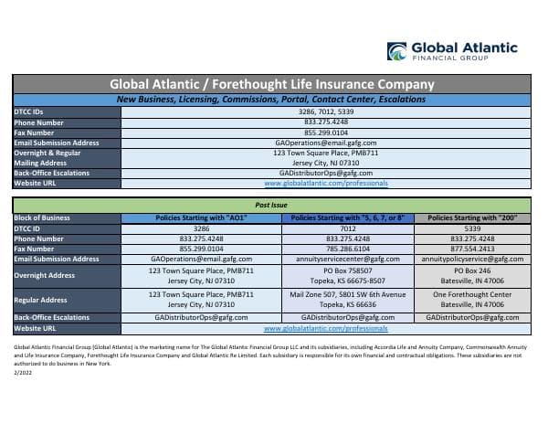 whats_new_Resource_Guide_web