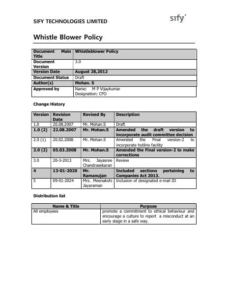 Whistle-Blower-Policy_STL