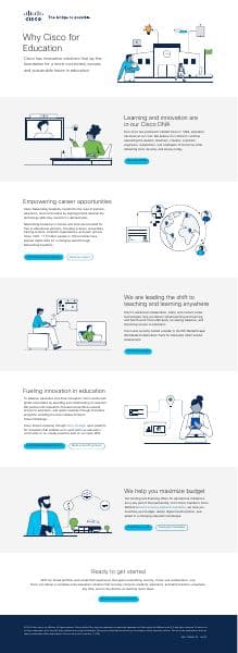 Why-Cisco-for-Education