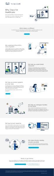 Why_Cisco_for_Healthcare_Infographic_v4a