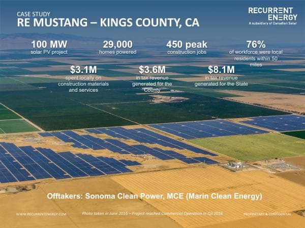 Will-Mitchell_RE-Mustang_Case-Study