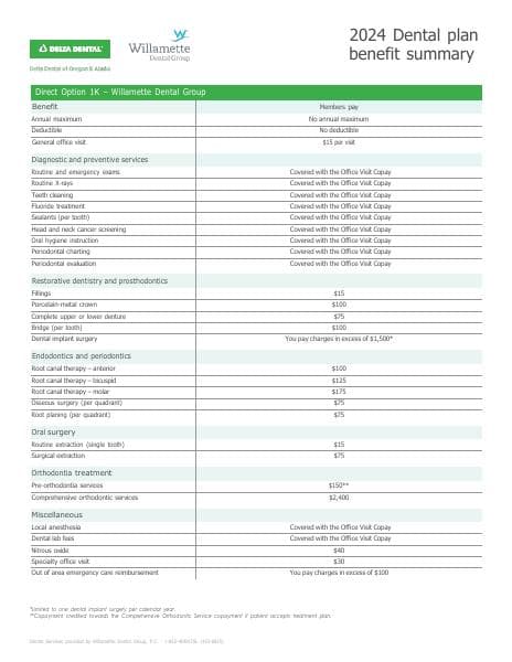 Willamette-Dental-Direct-Option-1K-OR