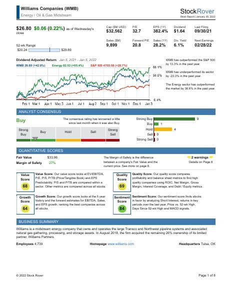 Williams Companies_January_2022_822_77822