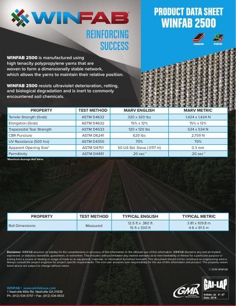 WINFAB-2500-Data-Sheet-2018