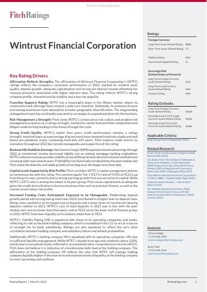 wintrust-financial-corporation-rating-report-5-24-2023