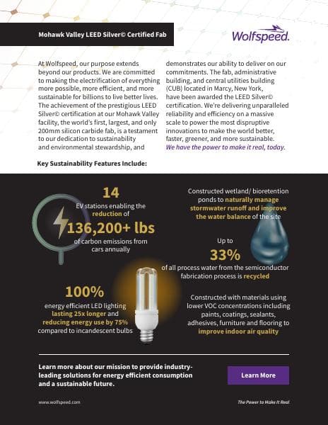 Wolfspeed_MVF_LEED_Certification_Infographic