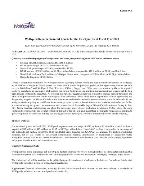 Wolfspeed_Q1_2023_Earnings_Release