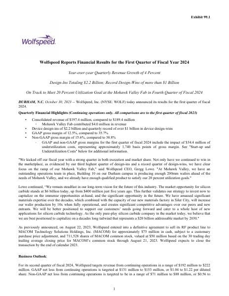 Wolfspeed_Q1_2024_Earnings_Release