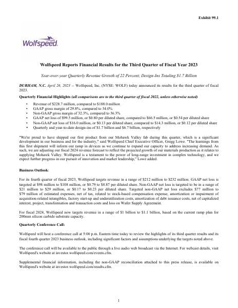 Wolfspeed_Q3_2023_Earnings_Release