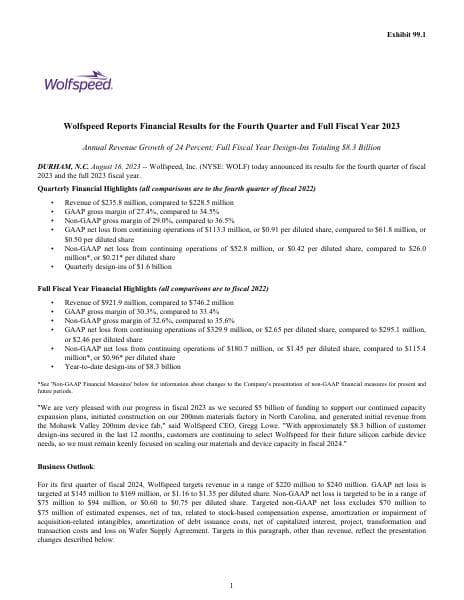 Wolfspeed_Q4_2023_Earnings_Release