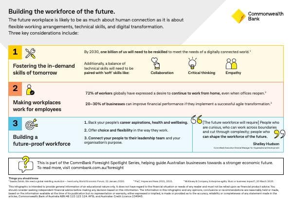 workforce_infographic