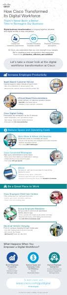 workforce-transformation-infographic