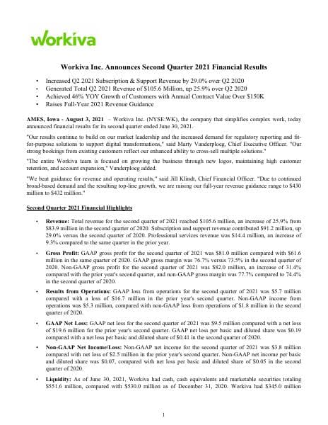 Workiva_August_2021_904_73904