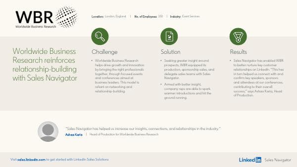 worldwide-business-research