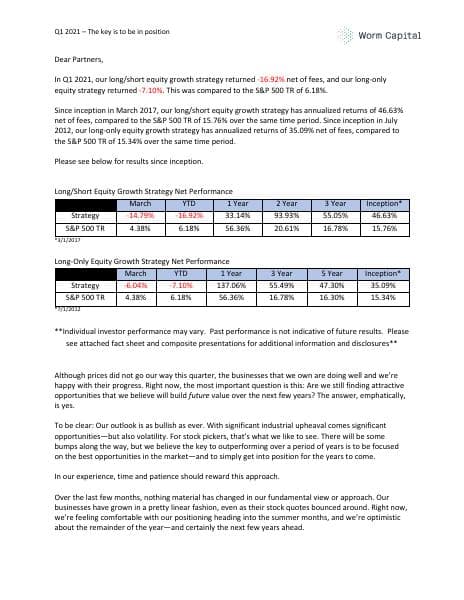 Worm Capital_Q1 2021_23_68023