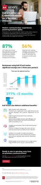 XCaaS_ROI_Infographic.pdf