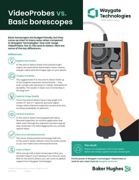 XL-VideoProbe-Infographic
