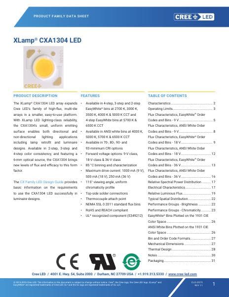 XLamp-CXA1304