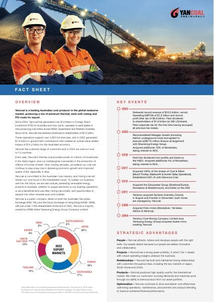 Yancoal%202023%20Factsheet