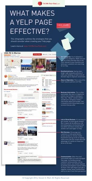 yelp-infographic