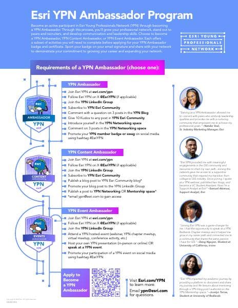 ypn-ambassador-infographic