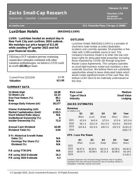Zacks_SCR_Research_02132024_LUXH_Kerr